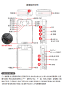 WT12操作说明